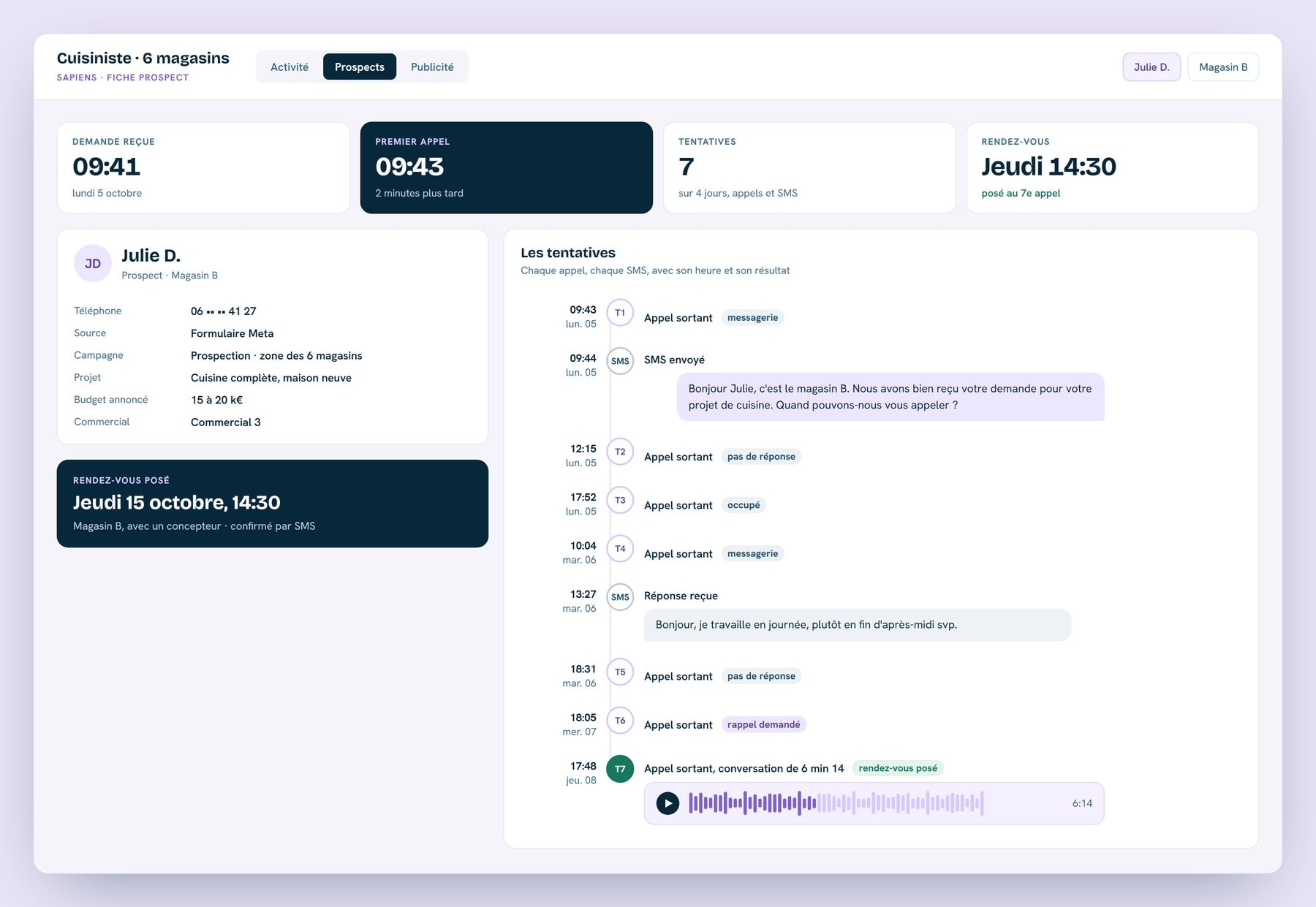 La fiche d'un prospect dans la plateforme Sapiens : chaque appel, chaque SMS, et le rendez-vous posé au septième appel.